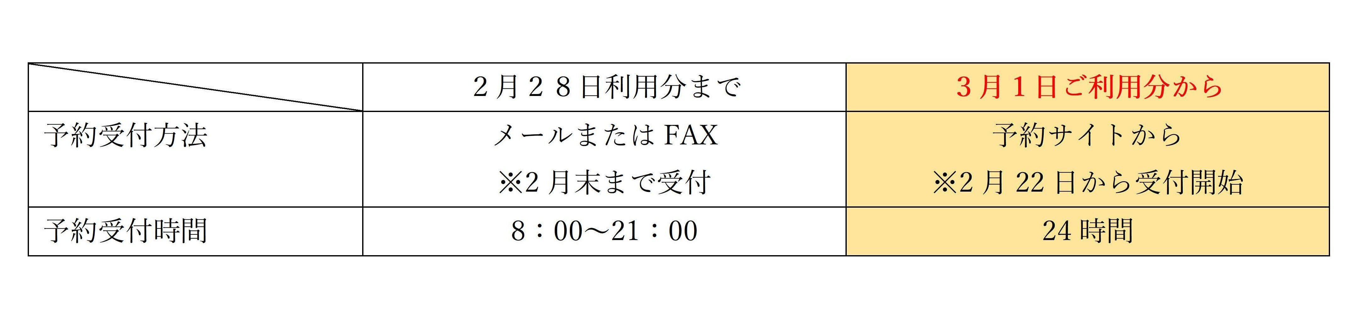 有料貸室予約方法