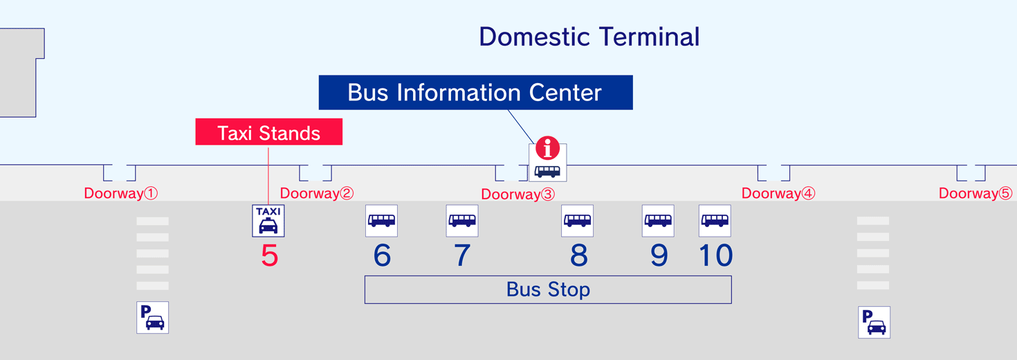 taxi stands