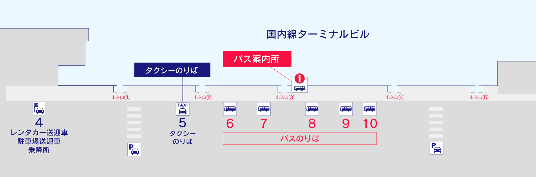 Bus stop