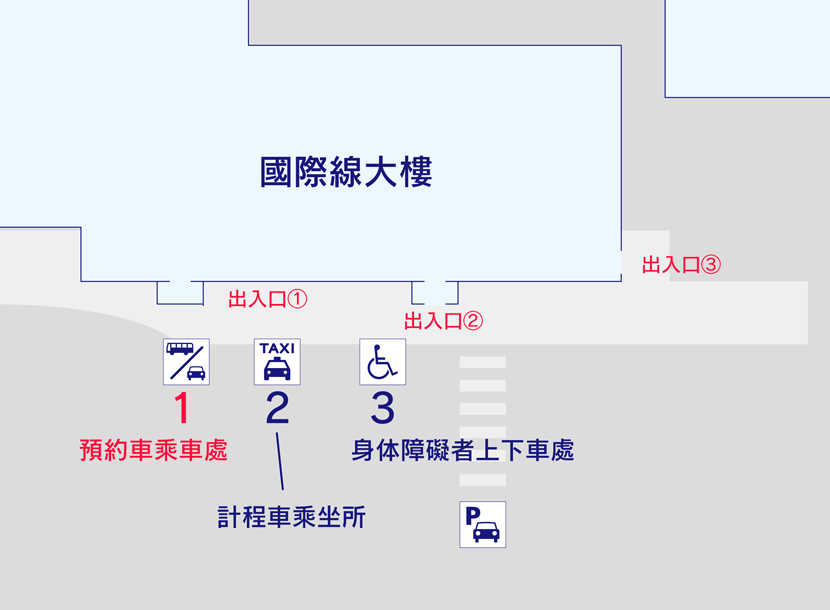 Bus stop