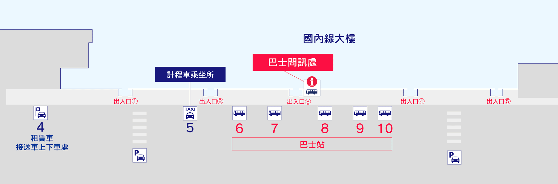 Bus stop