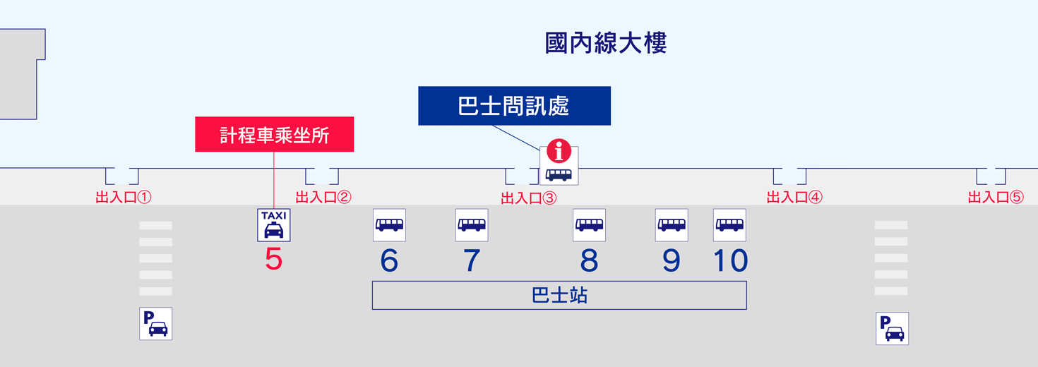 計程車乘坐所
