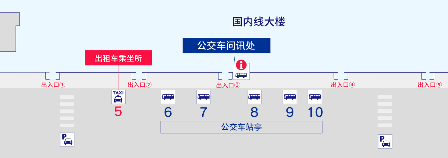 出租车乘坐所