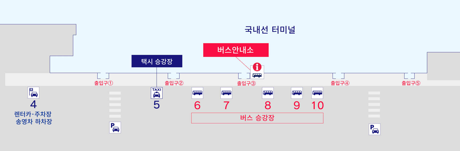 Bus stop