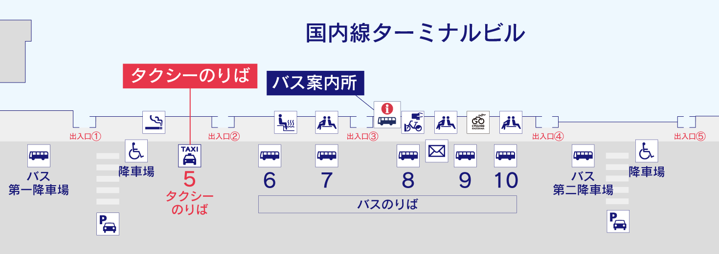 タクシーのりば